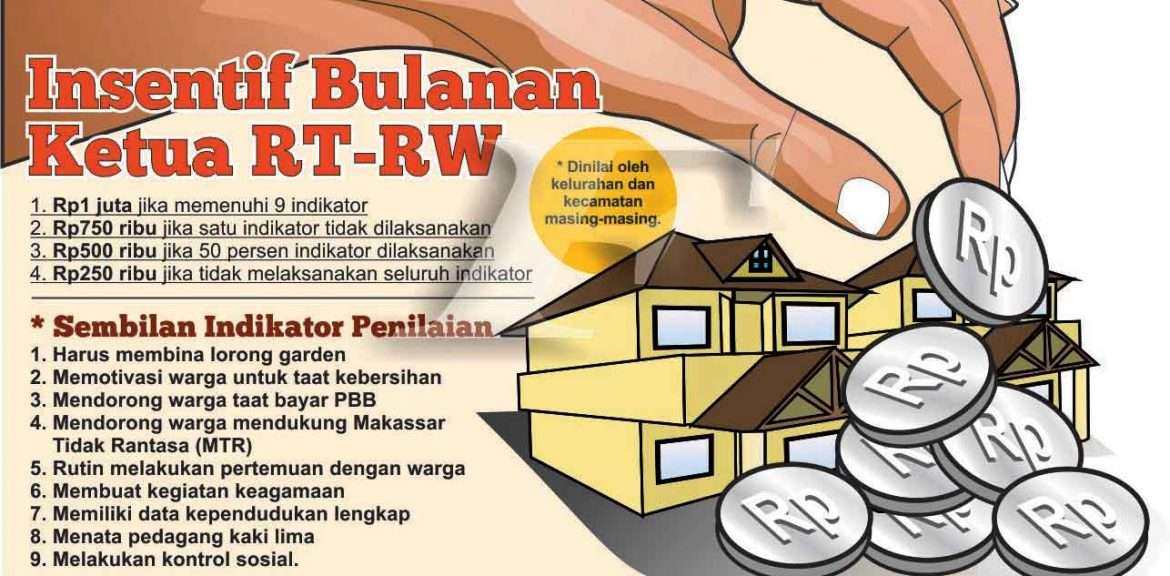 Para RT dan RW Desa CIjengkol Pertanyakan Uang Insentif 2017